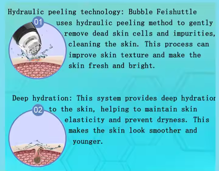 Electric Blackhead Remover Hydrodermabrasion Facial Negative Pressure Therapy Hydra Dermabrasion Bubble Pen Machine